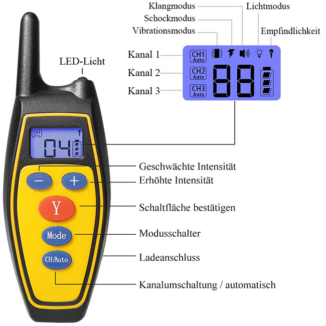 2 in 1  Fernbedienung wasserdichte wiederaufladbare Erziehungshalsband Automatische Anti-Bark